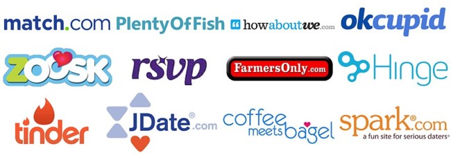 online dating logos real dating site uk